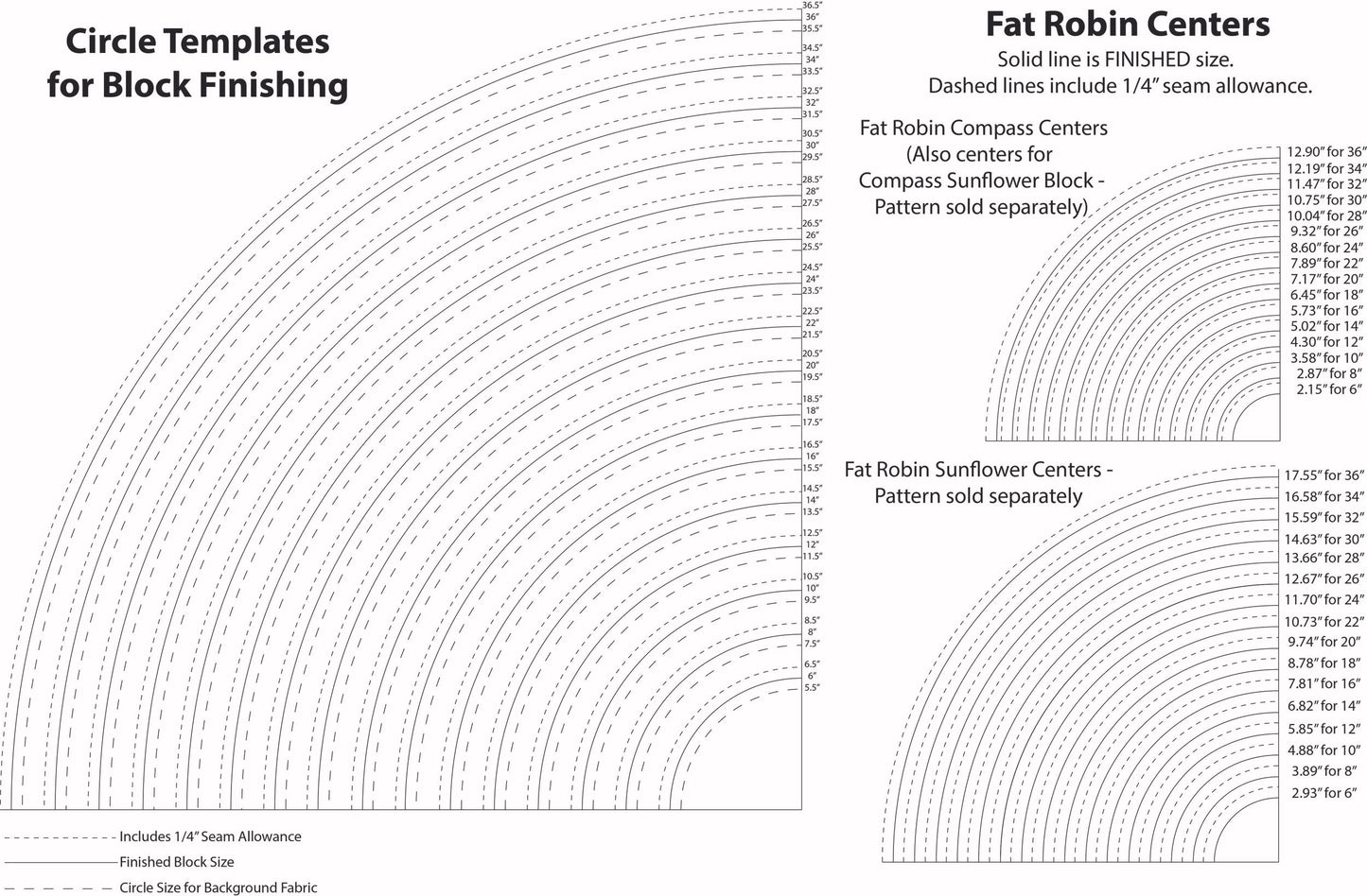 RR184 Fat Robin 16 Point Mariner's Compass Book and Ruler Combo